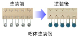 粉体塗装 技術概要例